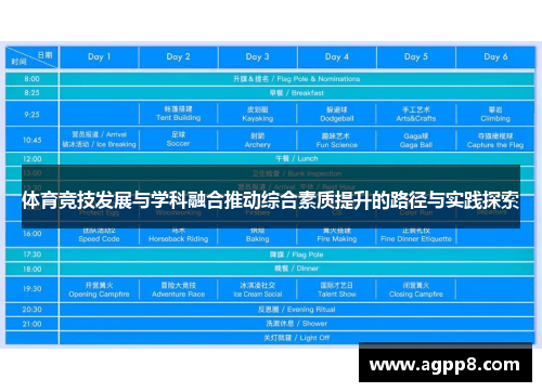体育竞技发展与学科融合推动综合素质提升的路径与实践探索